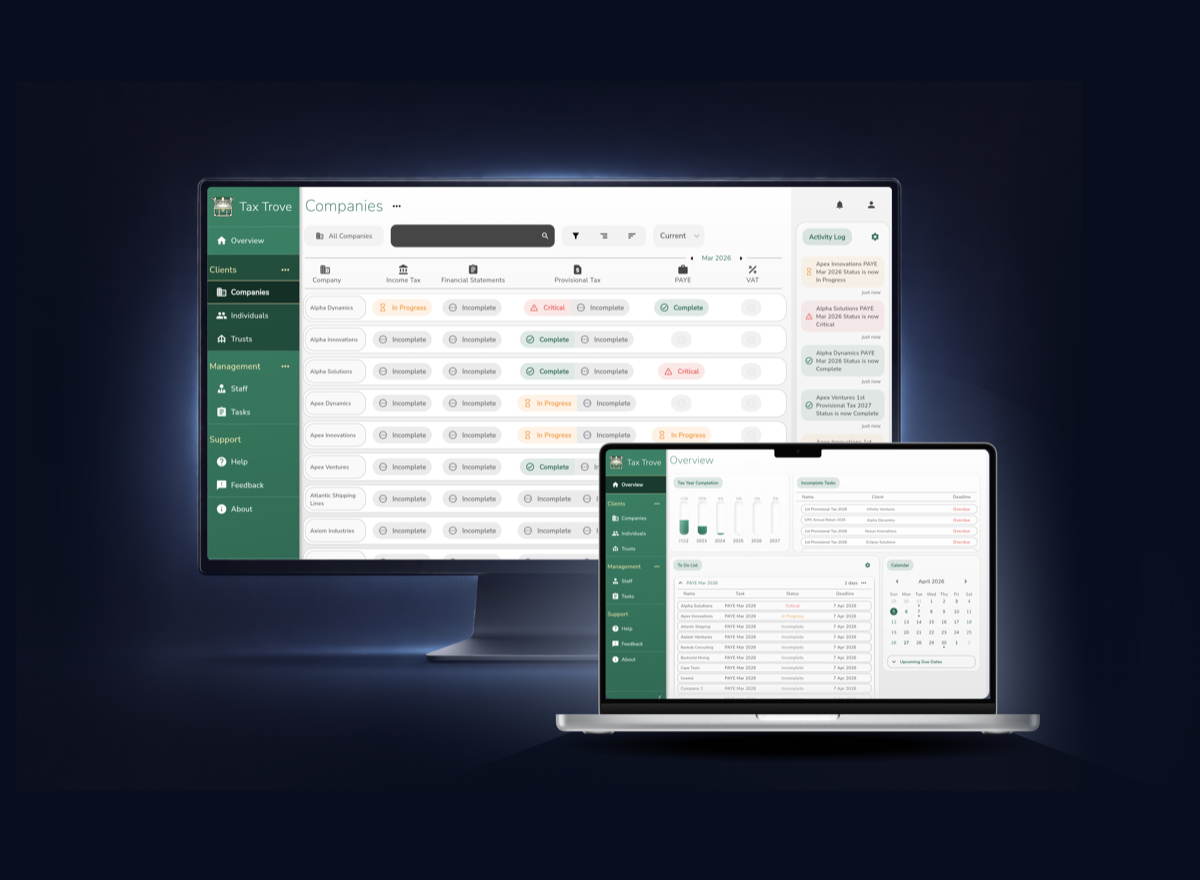 Tax Trove Practice Management Dashboard